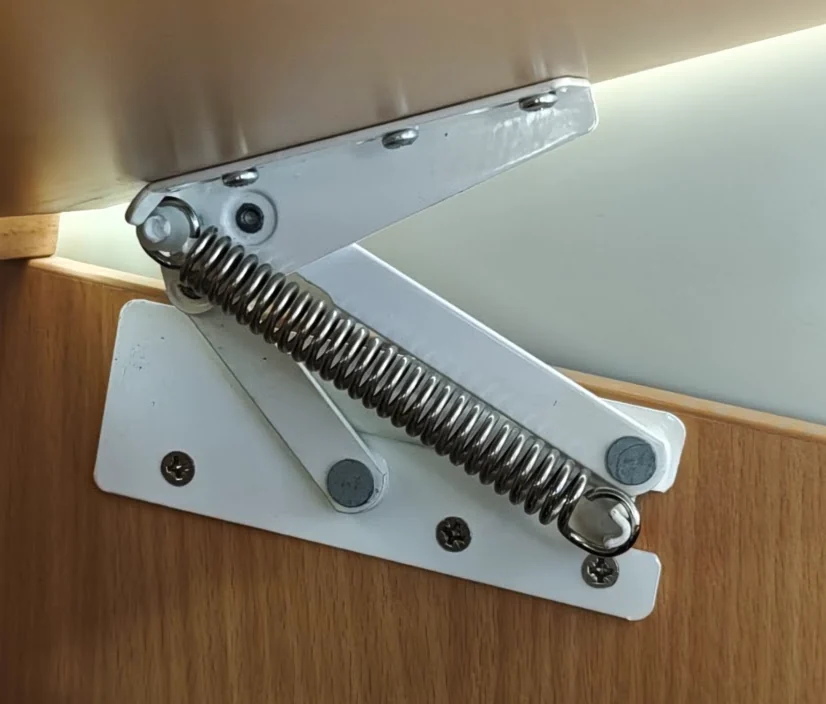 Spring assisted lid mechanism